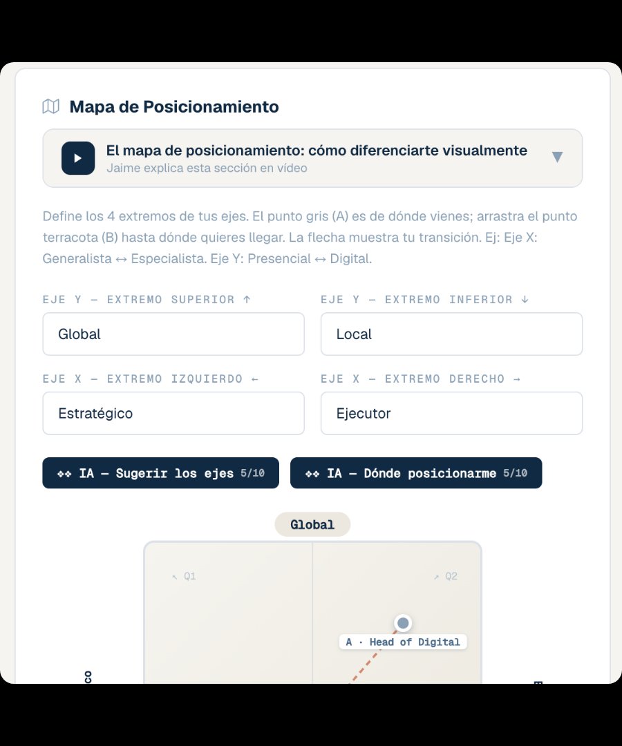 Mi próximo trabajo y posicionamiento en PersonalBP