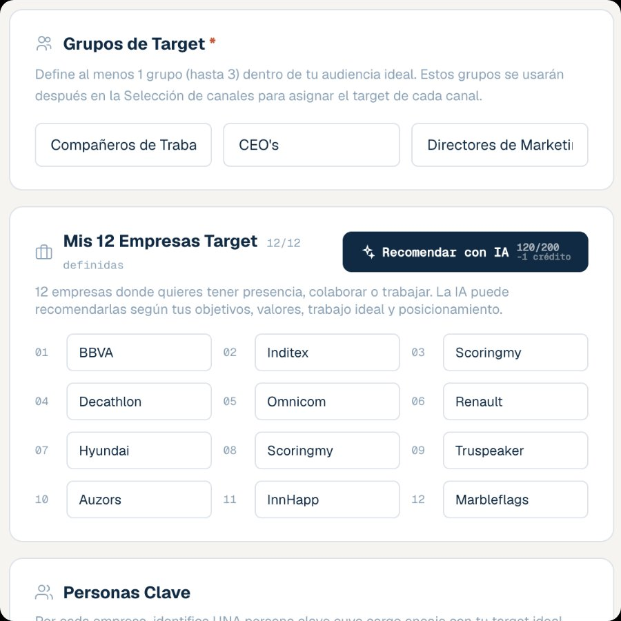 Objetivos y Target en PersonalBP